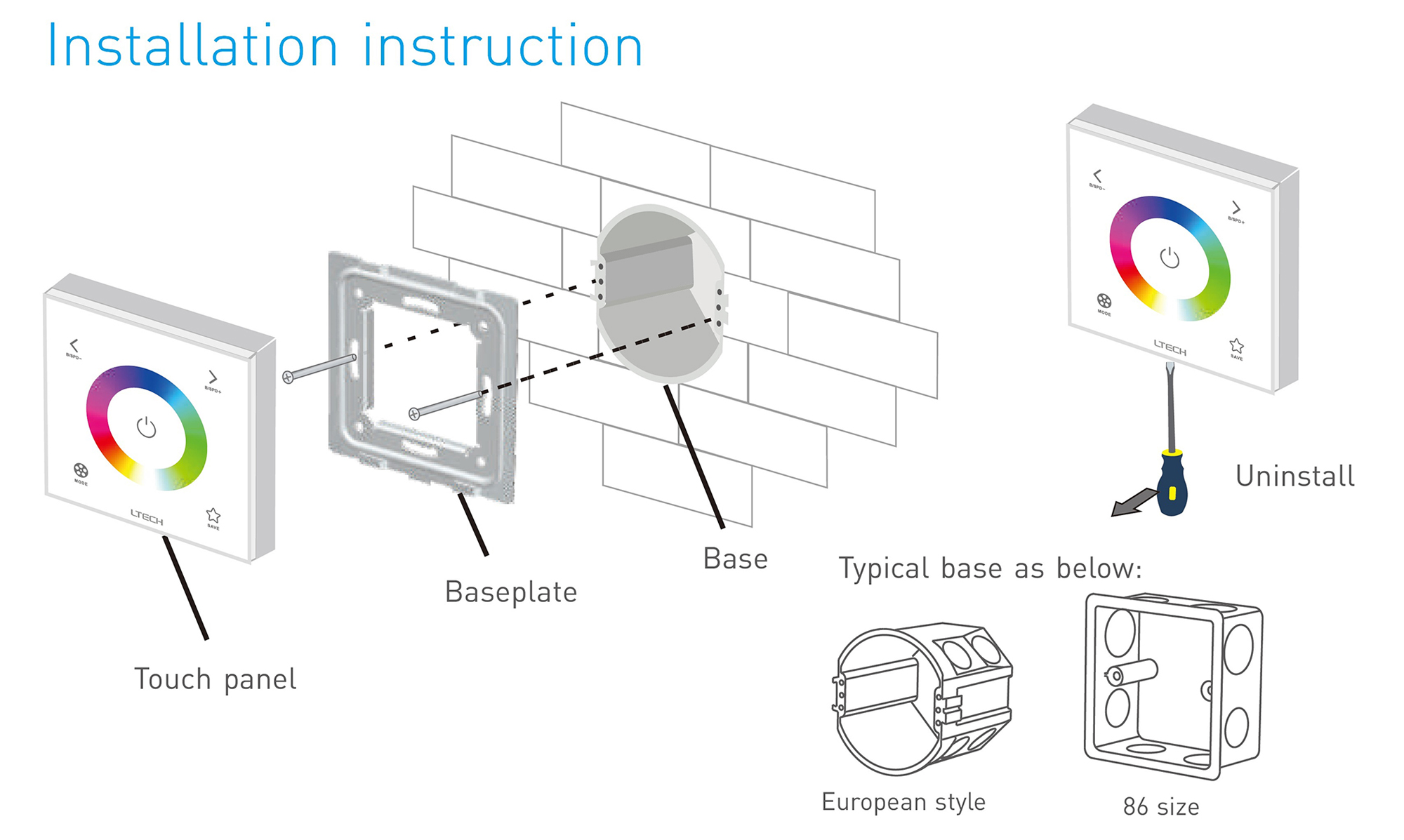 RF2.4GHz RGB Dimming Touch Panel, PWM Power output, 12/24Vdc, 288W 12A, Single/Multi Zone Support. E3  LTECH Touch Panel
